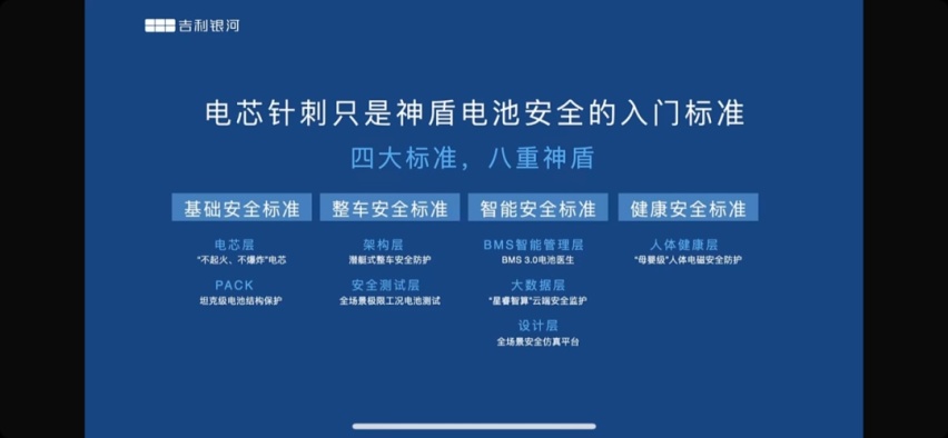 吉利神盾电池首次安全测试，“泡烧摔刺”无压力，银河L7首搭！