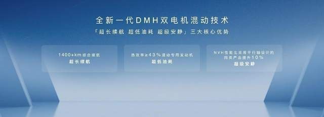 上汽荣威新能源转型提速：未来3年推8款新能源车