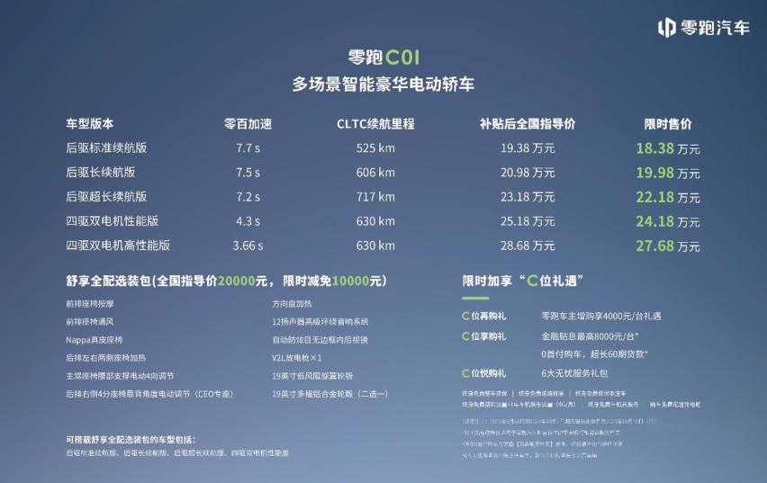 既是『颜值派』，也是『性能党』，零跑C01迎来正式上市！