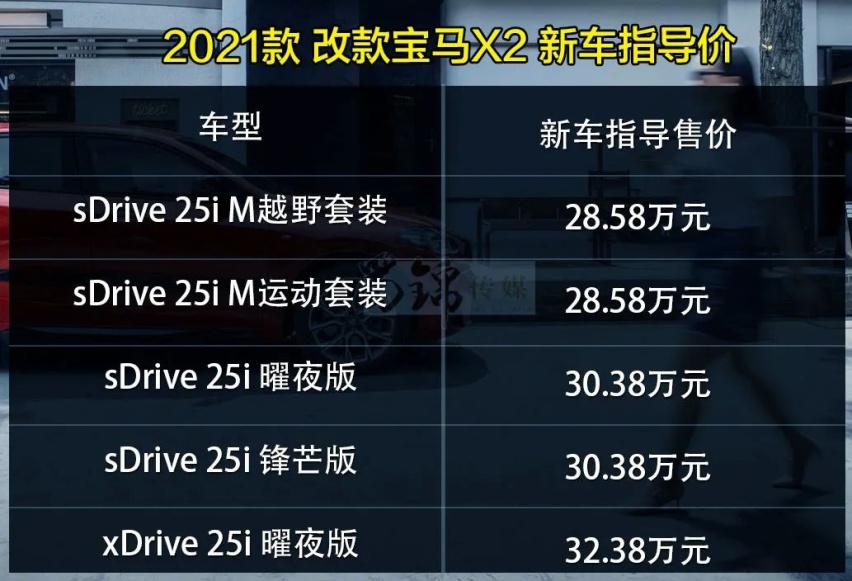 前驱宝马也能开出乐趣!试驾新款宝马X2曜夜版