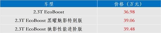 热闹！CT4单挑BBA、大众对决GL8，26万起的雪佛兰SU