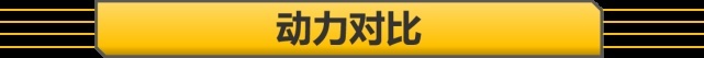 【帮你选车】便宜4万，买智己L7还是更贵的蔚来ET7？看完就知道！