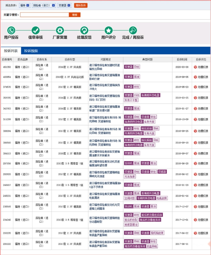 轴距超3米 满载超两吨 价格超30万 全新探险者值得入手吗？