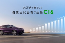 2026款零跑C16推出全新5座版，售价15.18万起