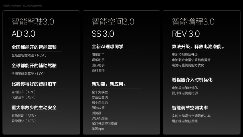 理想汽车发布OTA 5.0 智能驾驶和智能空间全面进化
