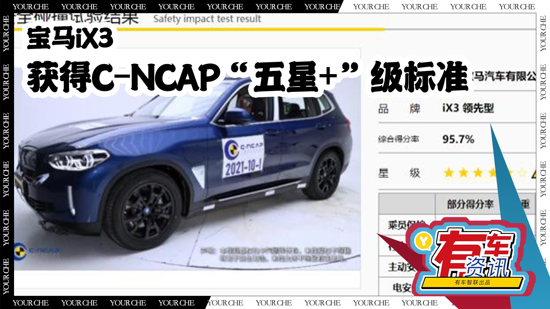 iX3C-NCAP+׼ ʮֳɫƵ