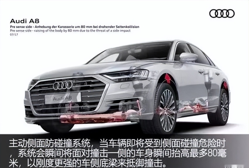 高端豪车才配拥有的黑科技，魔毯悬架是什么？