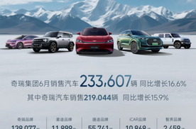 奇瑞集团上半年销售汽车126万辆，创历史同期新高