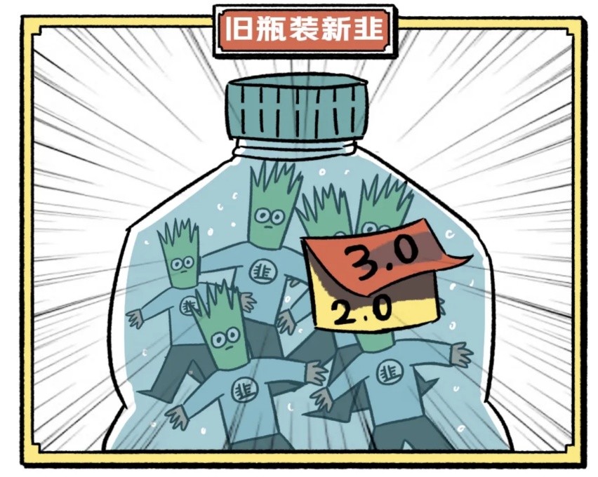 特斯拉用户韭菜图鉴
