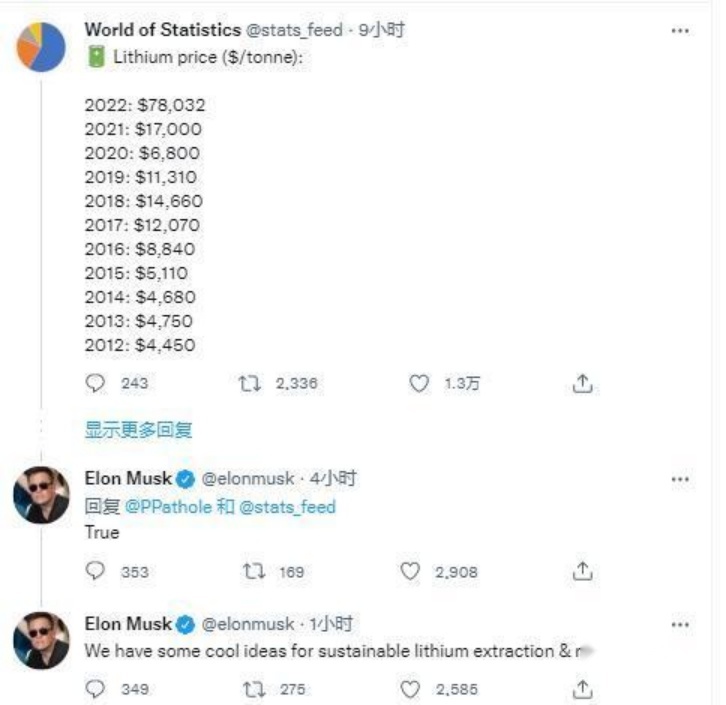 特斯拉被严查？全系大幅涨价，国产Model Y 逼近40万