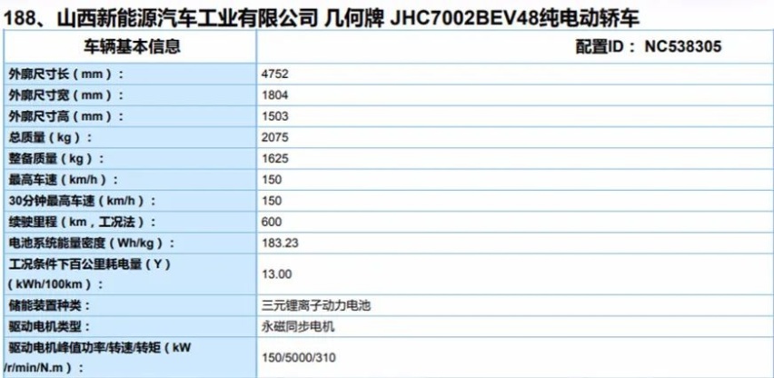 奔驰全新一代C级提前曝光、吉利几何A Pro开启预告