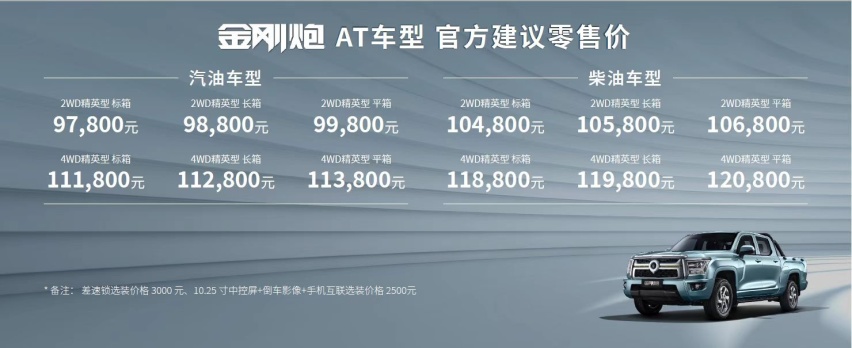长城金刚炮自动挡车型正式上市 售9.78万-12.08万元