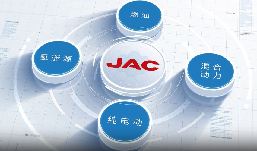 解绑蔚来，拥抱华为，江淮还有多少精彩故事要讲？