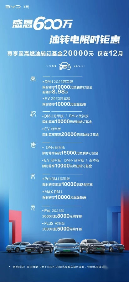 秦汉领衔 比亚迪王朝限时尊享至高2万元燃油转订基金