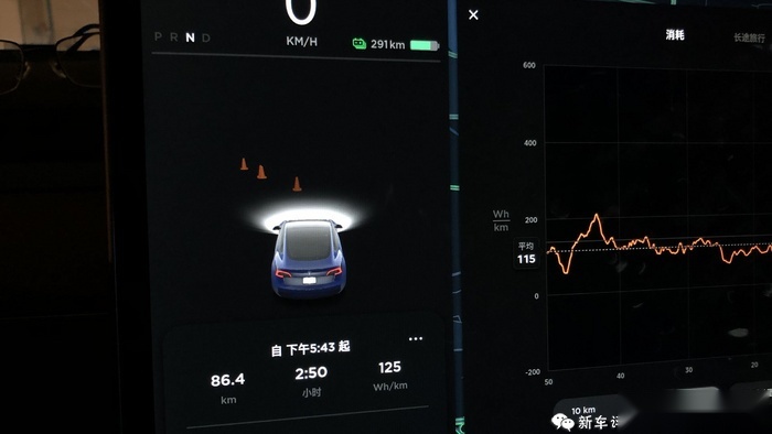 入门级动力，售价低于30万，特斯拉Model 3到底如何？