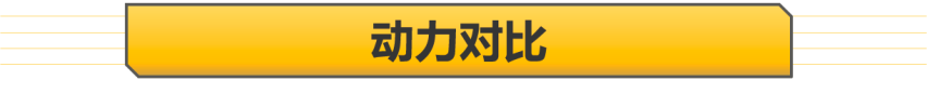 【帮你选车】造型配置有差异 同样2750mm轴距 凌尚对比亚洲狮