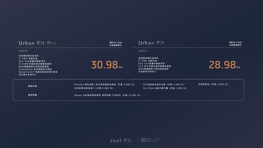 全新车型智己LS7 Urban Fit上市，28.98万元起