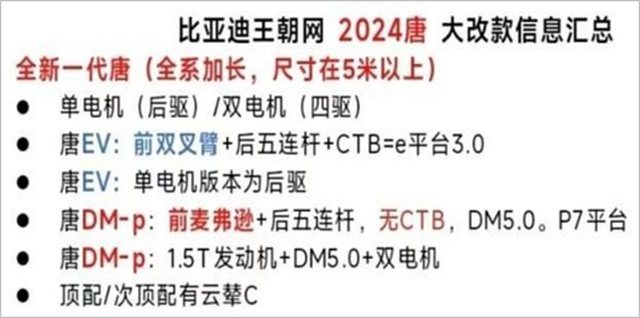 基于e平台3.0，前驱改后驱，换代唐EV能否补上比亚迪纯电SUV短板