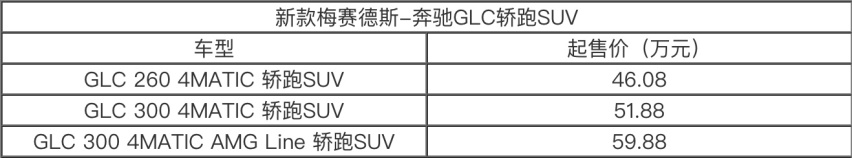 售46.08-59.88万，新款奔驰GLC轿跑SUV上市