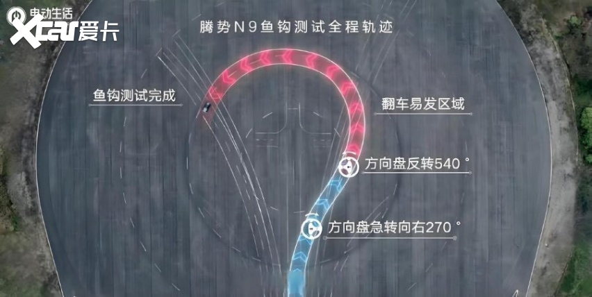国民女神高圆圆代言！2026款腾势N9正式上市，38.98万元起！