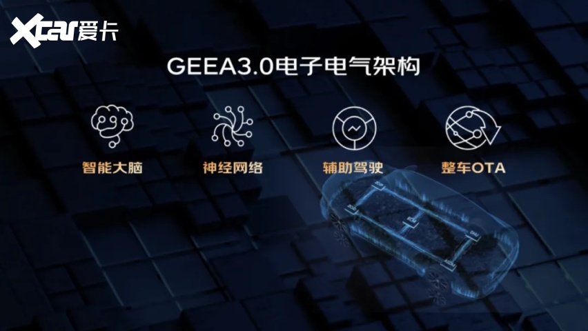 限时价9.37万起，AI+敦煌美学，新吉利星瑞/星越L东方曜上市