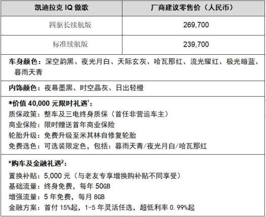 凯迪拉克IQ傲歌上市并开启交付 售价23.97万元起