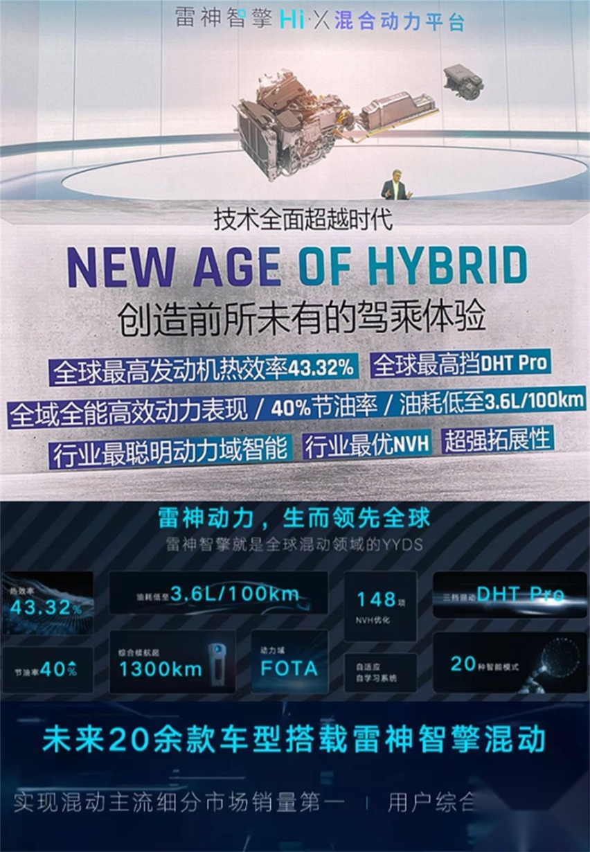 智能吉利2025战略正式发布！雷神动力面世，九大龙湾行动