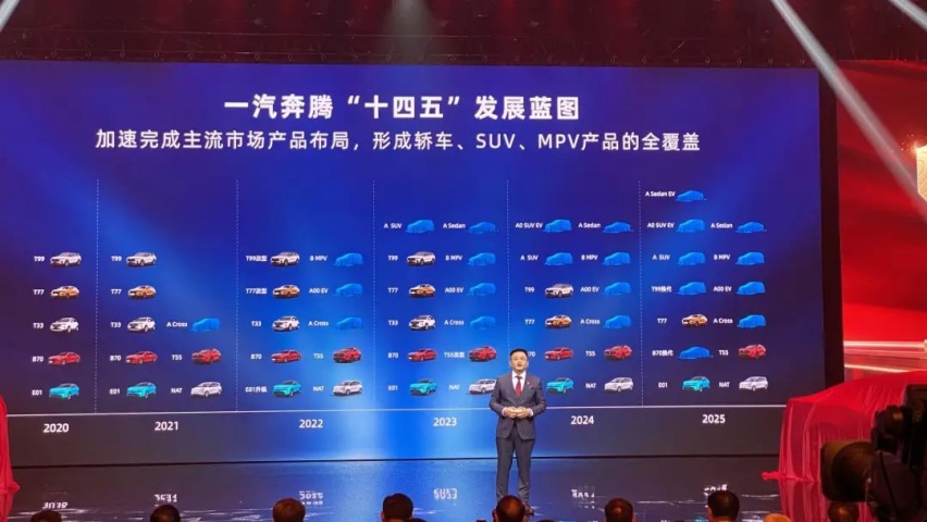 一汽奔腾，开始“铁锅炖大鹅”