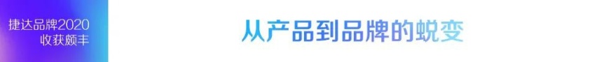 伙伴关系深度捆绑Z世代用户 捷达品牌2020年突破向新