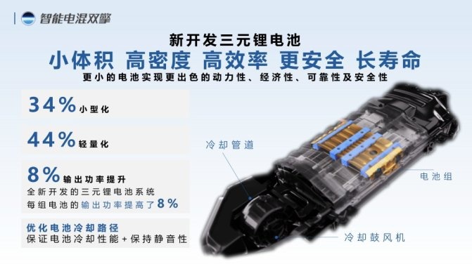 合资HEV这个价，不比EV、PHEV更香吗？