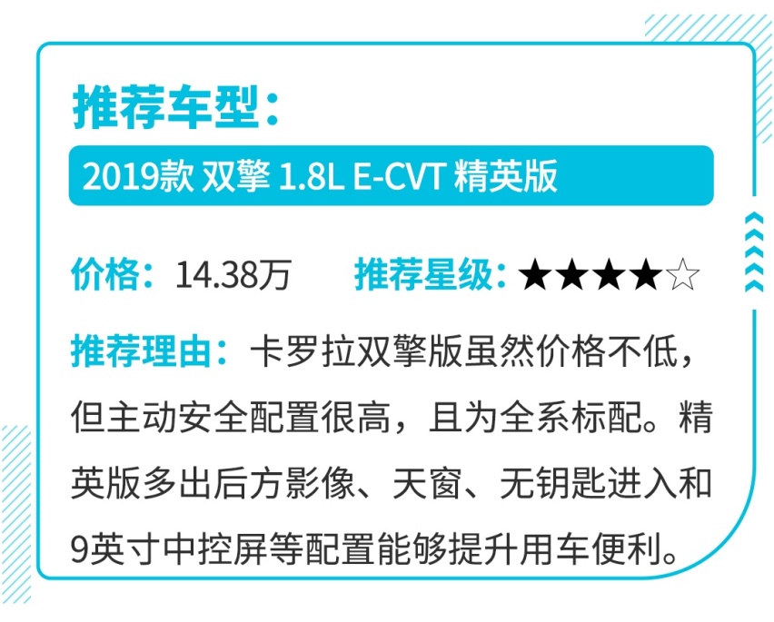 再也不担心油价！10万级大牌家轿竟有这么多省油新选择