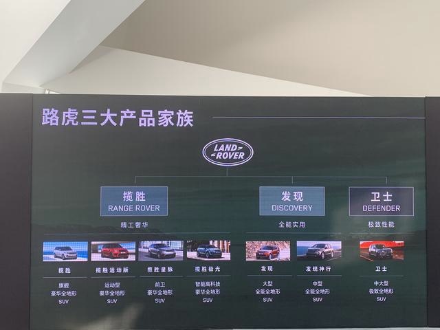 连引擎盖都整“透明”了？点评新一代路虎揽胜极光精彩细节