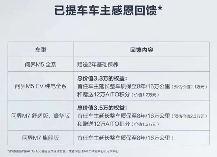 问界顶不住压力降价？后续操作特斯拉看了直呼内行！