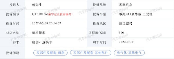 拒绝退换导致无奈卖车？车主是否应为瑕疵车买单