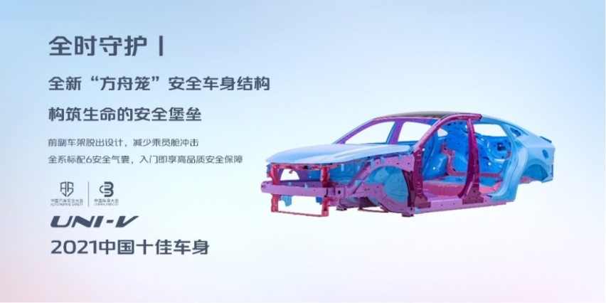 长安UNI-V开启预售，10.89万起，买它！