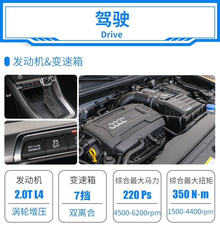做工好动力强 这台全新轿跑SUV除了帅还有不少惊喜！