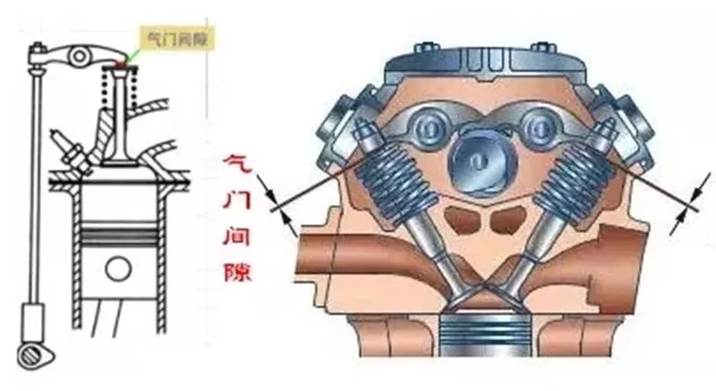 气门座圈位置图片