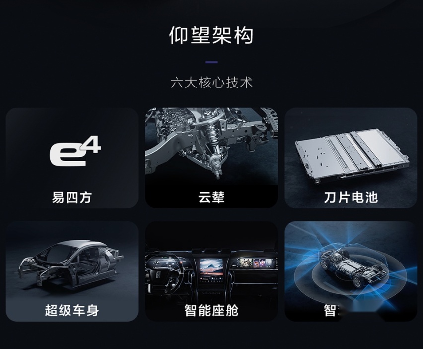 技术持续迭代破内卷，仰望展现全球新一代高端新能源雏形