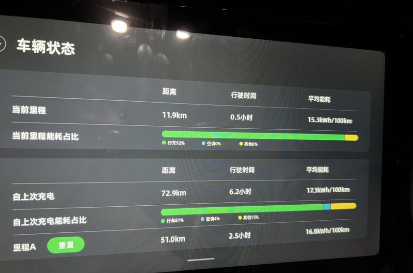 零跑C01强大续航里程，让你不再为此焦虑