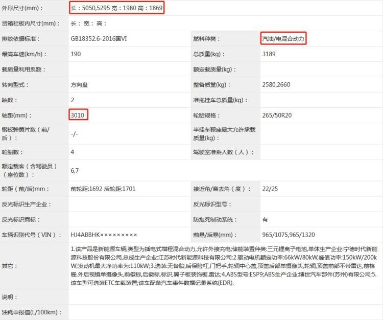 哈弗翔龙，吉利全新星瑞等，这13款重磅新车即将上市！