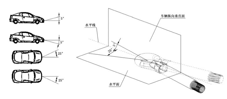 长城炮事件冷思考：原来拖车钩的学问这么大