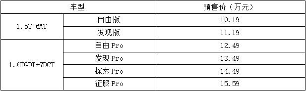 旅途上的完美享受，少了捷途X95怎么行？