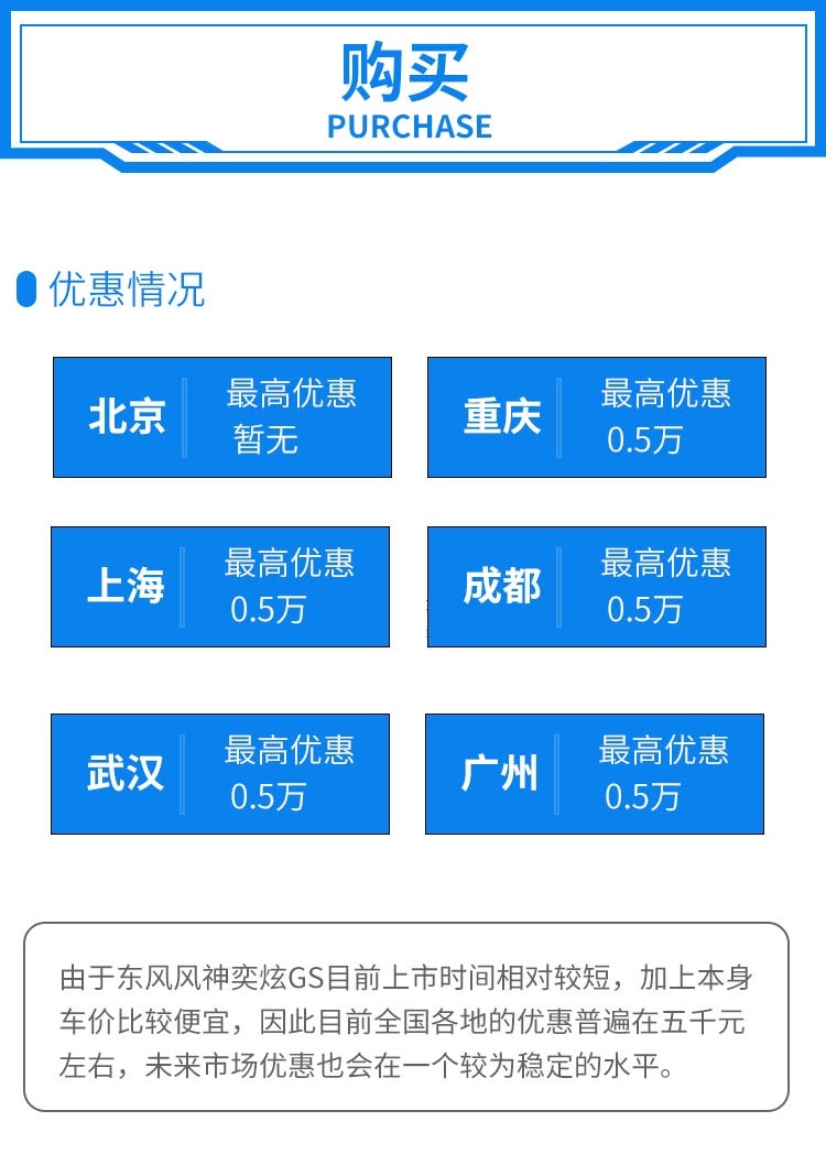 1.5T动力平顺省油，空间还挺大，这中国SUV值得一看