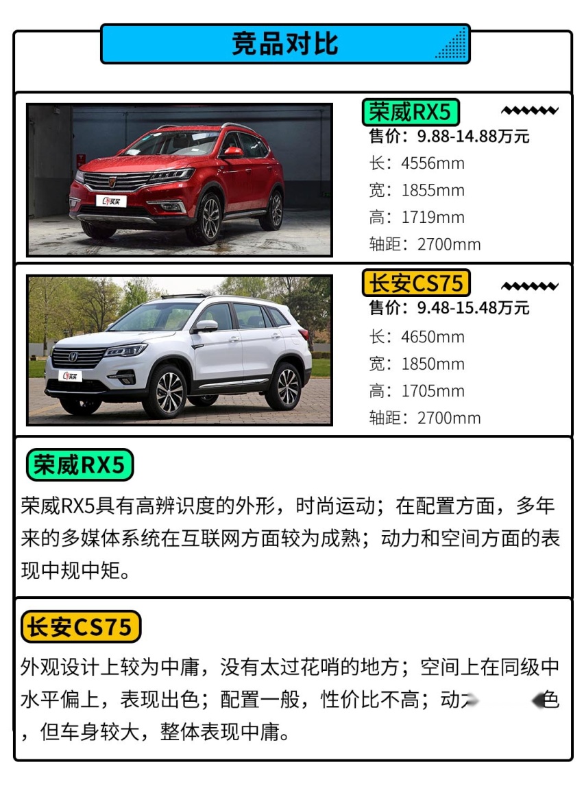 7.99万起，这台刚上市的SUV你得这么选