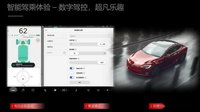 股价破1000美元不算事儿？揭秘特斯拉真正核心优势