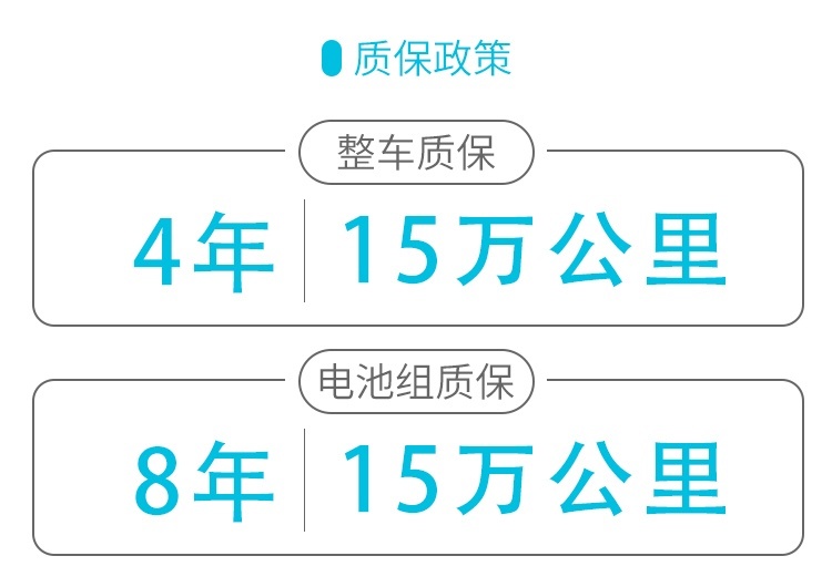 全新设计性能彪悍！这台新鲜出炉的SUV，实测有惊喜！