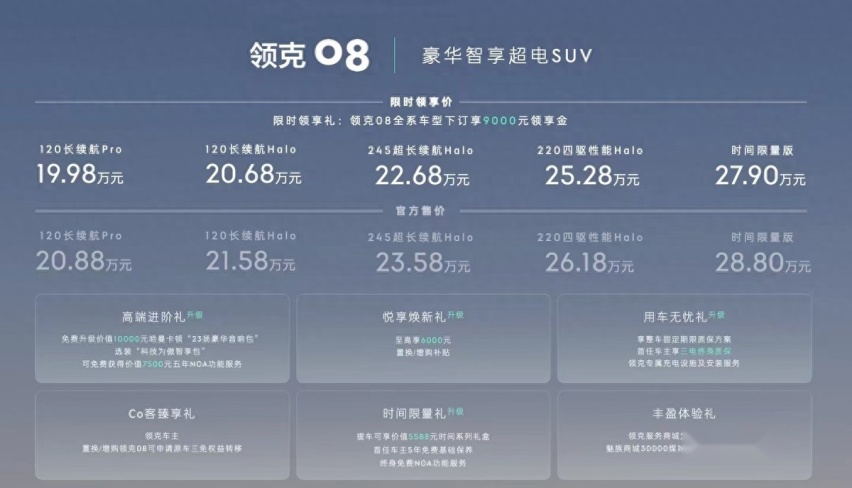 20.88万元起 豪华智享超电SUV领克08郑州见面会圆满成功