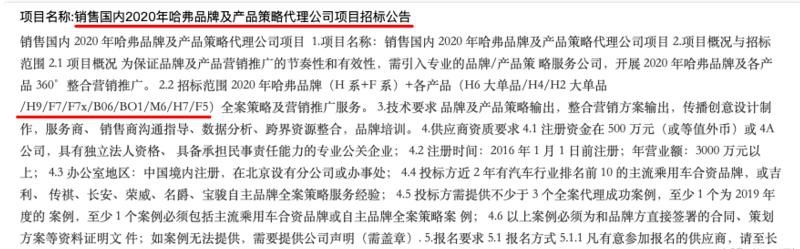 新一代哈弗H6下半年推出 或有纯电动和插电混合动力