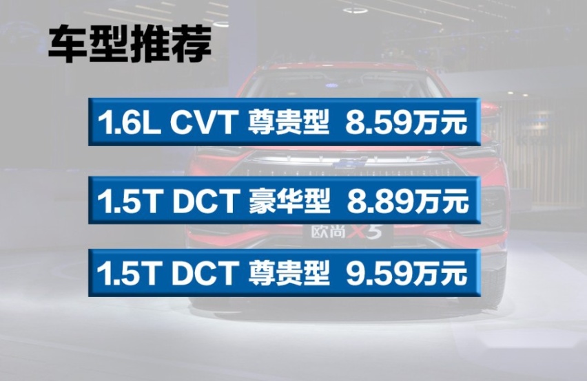 尊贵型性价比最高，首推1.5T动力，欧尚X5购车手册