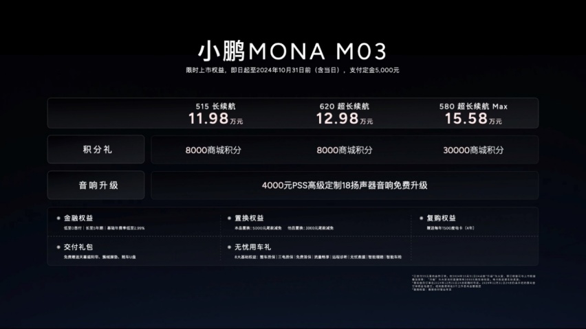 真的卷“哭”了 仅11.98万起 “全优小生”小鹏MONA M03上市